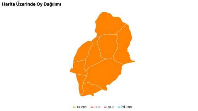 Kırıkkale'de Erdoğan ve Kılıçdaroğlu'nun oy oranları
