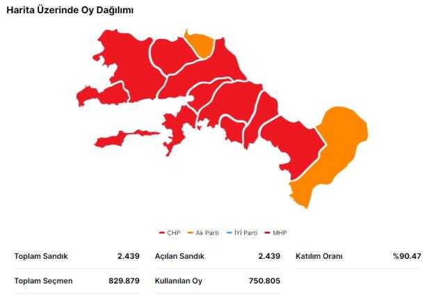 14 Mayıs Muğla seçim sonuçları: Erdoğan ve Kılıçdaroğlu'nun Muğla oy oranları! Kılıçdaroğlu Muğla'da kaç oy aldı, Erdoğan kaç oy aldı? Erdoğan ve Kılıçdaroğlu'nun Muğla oy oranları açıklandı