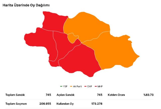 Siirt seçim sonuçları: Erdoğan ve Kılıçdaroğlu'nun oy oranları