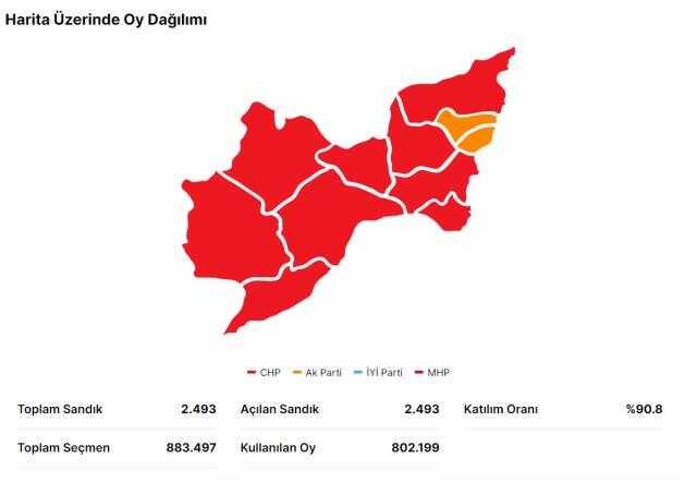 14 Mayıs Tekirdağ seçim sonuçları: Erdoğan ve Kılıçdaroğlu'nun Tekirdağ oy oranları! Kılıçdaroğlu Tekirdağ'da kaç oy aldı, Erdoğan kaç oy aldı? 14 Mayıs Tekirdağ seçim sonuçları: Erdoğan ve Kılıçdaroğlu'nun Tekirdağ oy oranları! Kılıçdaroğlu Tekirdağ'da kaç oy aldı, Erdoğan kaç oy aldı?
