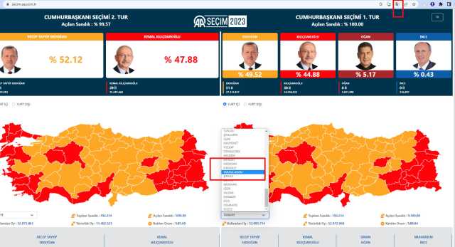Anadolu Ajansı seçim sonuçları sayfasında illerin arasında 'Kamyonet' ve 'Yarasa Adam' yazdığı iddiası Anadolu Ajansı seçim sonuçları sayfasında illerin arasında 'Kamyonet' ve 'Yarasa Adam' yazdığı iddiası