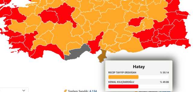 Hatay'da kim kazandı? 2023 Hatay Cumhurbaşkanlığı seçim sonucu ne? Hatay'da kim kazandı? 2023 Hatay Cumhurbaşkanlığı seçim sonucu ne?