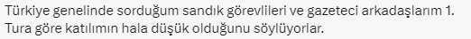 Katılım oranı düşük mü? Oy kullanmaya giden herkes aynı detaya dikkat çekiyor