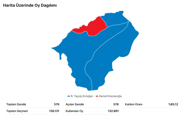 28 Mayıs 2.turda Bartın seçim sonuçları: Erdoğan ve Kılıçdaroğlu'nun Bartın oy oranları! Kılıçdaroğlu kaç oy aldı, Erdoğan kaç oy aldı?