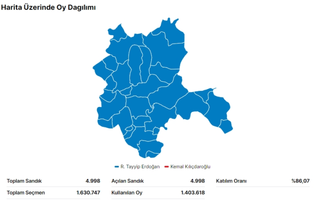 28 Mayıs 2.turda Konya seçim sonuçları: Erdoğan ve Kılıçdaroğlu'nun Konya oy oranları! Kılıçdaroğlu kaç oy aldı, Erdoğan kaç oy aldı?