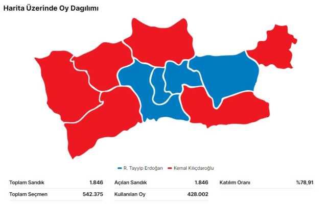 28 Mayıs 2.turda Mardin seçim sonuçları: Erdoğan ve Kılıçdaroğlu'nun Mardin oy oranları! Kılıçdaroğlu kaç oy aldı, Erdoğan kaç oy aldı?