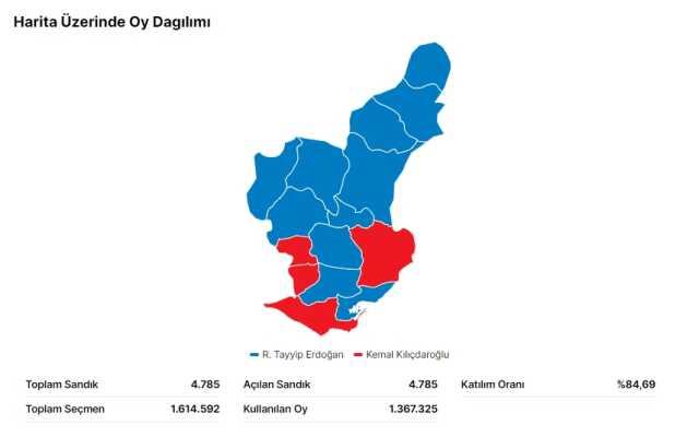 28 Mayıs Adana seçim sonuçları: Erdoğan ve Kılıçdaroğlu'nun Adana oy oranları! Kılıçdaroğlu Adana'da kaç oy aldı, Erdoğan kaç oy aldı?