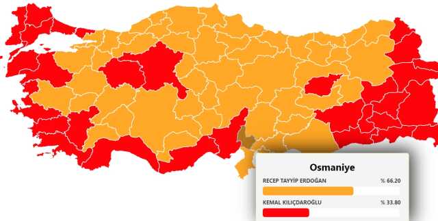 Osmaniye'de kim kazandı? 2023 Osmaniye Cumhurbaşkanlığı seçim sonucu ne? Osmaniye'de kim kazandı? 2023 Osmaniye Cumhurbaşkanlığı seçim sonucu ne?