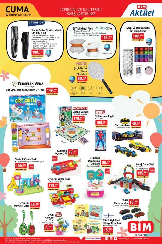 Bim'de bugün ne var? Bim'de hangi ürünler var? 31 Mayıs Çarşamba Bugün Bim'e hangi aktüel ürünler gelecek?