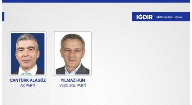 Iğdır kaç milletvekili çıkarıyor? Iğdır milletvekilleri sayısı kaç? 28. Dönem Iğdır AK Parti ve CHP milletvekil listesi