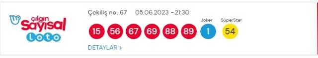 5 Haziran 2023 Sayısal Loto çekiliş sonuçları açıklandı! Sayısal Loto sonuçları saat kaçta açıklanacak? Sayısal Loto CANLI izle!