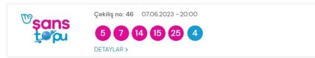 Şans Topu sonuçları açıklandı! Şans Topu sonuçları ne zaman açıklanır? 7 Haziran 2022 Çarşamba Şans Topu sonuçlarına ne zaman, nereden bakılır?