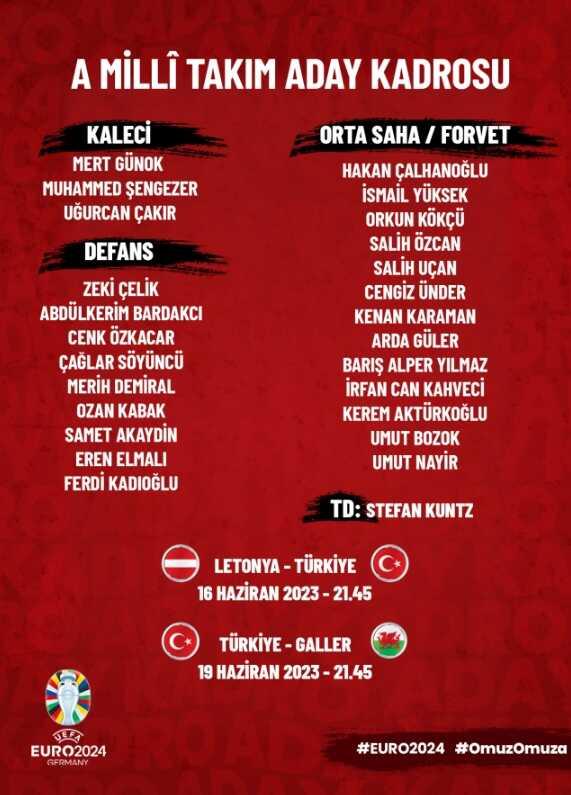 Letonya - Türkiye ilk 11 belli oldu mu? Letonya - Türkiye maçının kadrosu belli oldu mu? İşte Letonya - Türkiye maçının ilk 11'i!