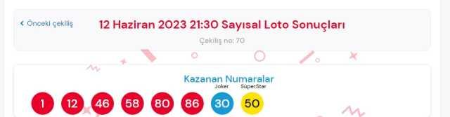 12 Haziran 2023 Sayısal Loto çekiliş sonuçları açıklandı! Sayısal Loto sonuçları saat kaçta açıklanacak? Sayısal Loto CANLI izle!