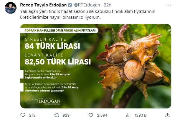 Son Dakika: Fındık alım fiyatı Giresun kalite için 84 lira, Levant için 82,50 lira olarak belirlendi