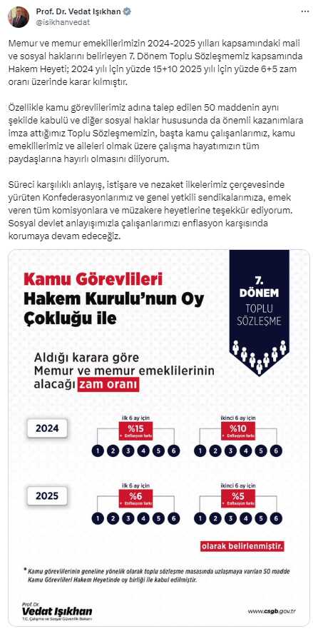 Bakan Işıkhan'dan memur zammına ilk yorum: Çalışanlarımızı enflasyon karşısında korumaya devam edeceğiz Bakan Işıkhan'dan memur zammına ilk yorum: Çalışanlarımızı enflasyon karşısında korumaya devam edeceğiz