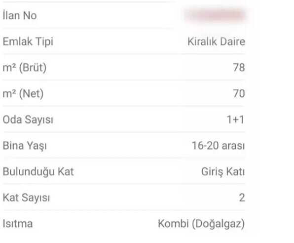 Mağaradan bozma yıkık dökük eve istenen kira isyan ettirdi Mağaradan bozma yıkık dökük eve istenen kira isyan ettirdi