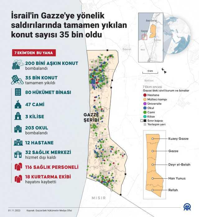 İsrail dün katliam yaptığı Cibaliye Mülteci Kampı'nı yine vurdu! Ölü ve yaralılar var