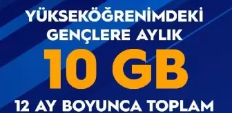 Uraloğlu: Üniversite öğrencilerine aylık 10 GB internet imkanı sunuyoruz
