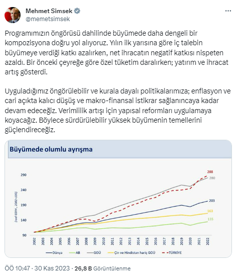 Bakan Şimşek'ten Türkiye ekonomisinin büyüme rakamlarına ilk yorum: Kurala dayalı politikalara devam edeceğiz