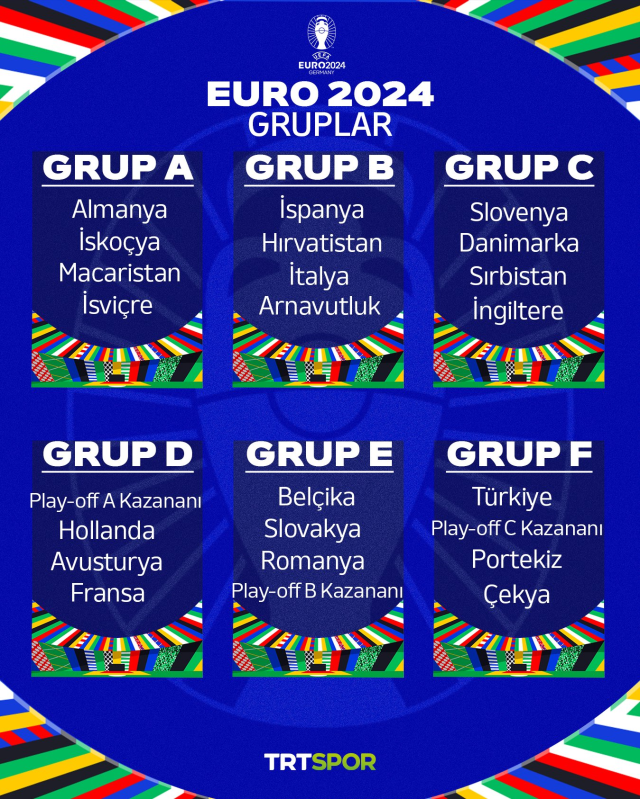 EURO 2024 kuraları çekildi! İşte F Grubu'ndaki Türkiye'nin rakipleri