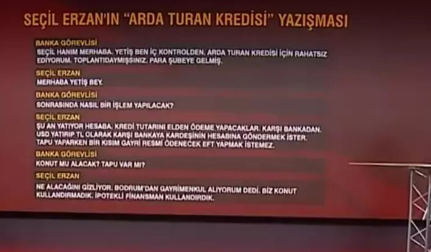 Yazışmalar ortaya çıktı! Seçil Erzan, Arda Turan'a 3 saatte 33 milyon liralık kredi çıkartmış