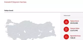 Türkiye'de zorunlu deprem sigortalı konut sayısı artıyor