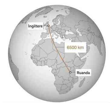 İngiltere, göçmenlere Ruanda'ya gitmeleri için 3 bin sterlin teklif etmeyi planlıyor