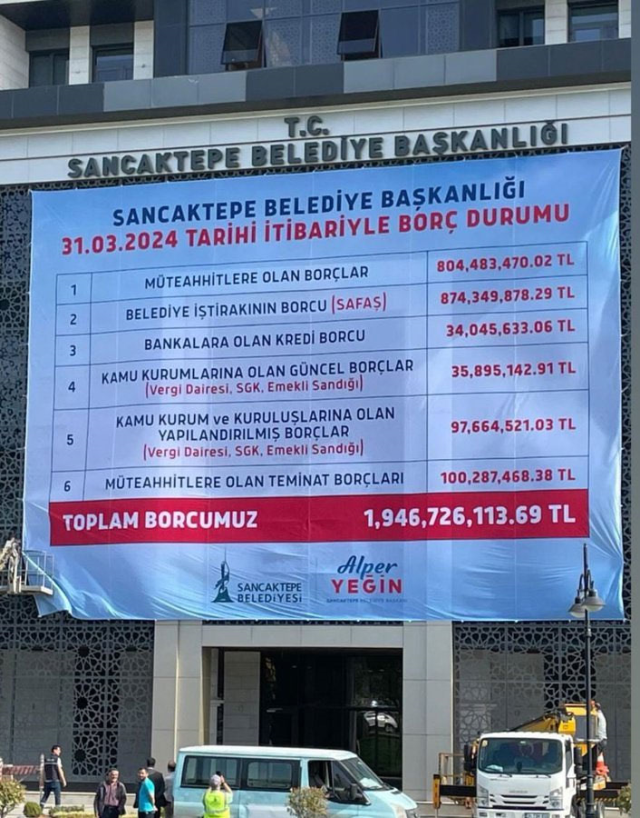 'Jakuzi' tartışması ile gündeme gelen Sancaktepe Belediyesi'nin borcu dudak uçuklattı