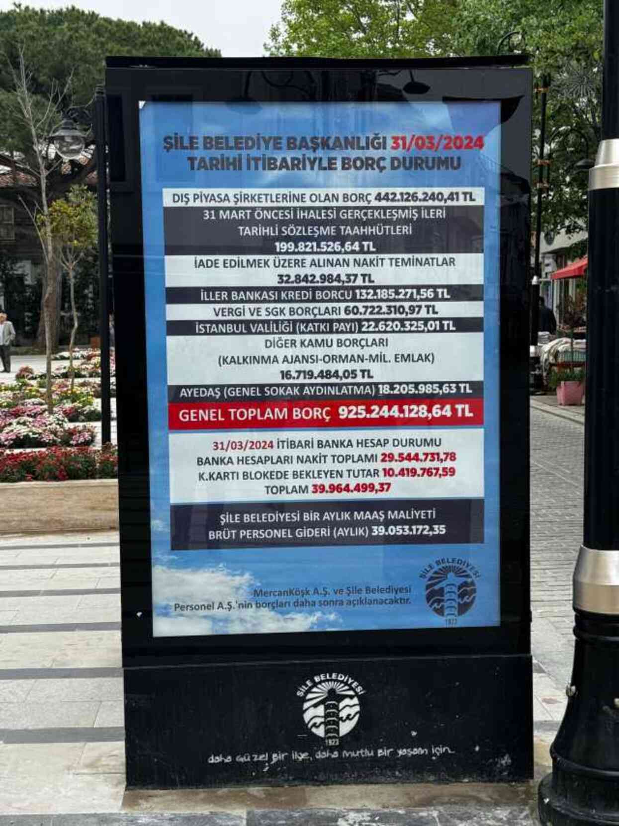 Binaya pankart astılar! 20 yıl sonra CHP'ye geçen Şile Belediyesi'nde 925 milyon borç çıktı Binaya pankart astılar! 20 yıl sonra CHP'ye geçen Şile Belediyesi'nde 925 milyon borç çıktı
