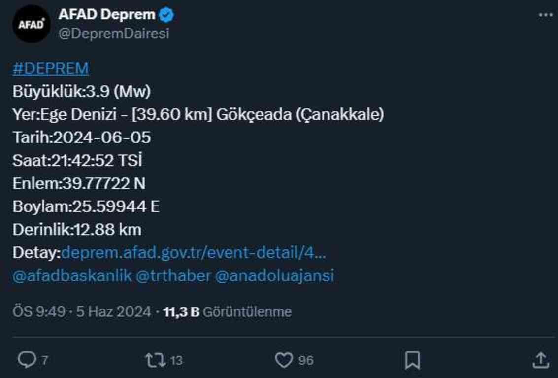 Çanakkale Gökçeada açıklarında korkutan deprem