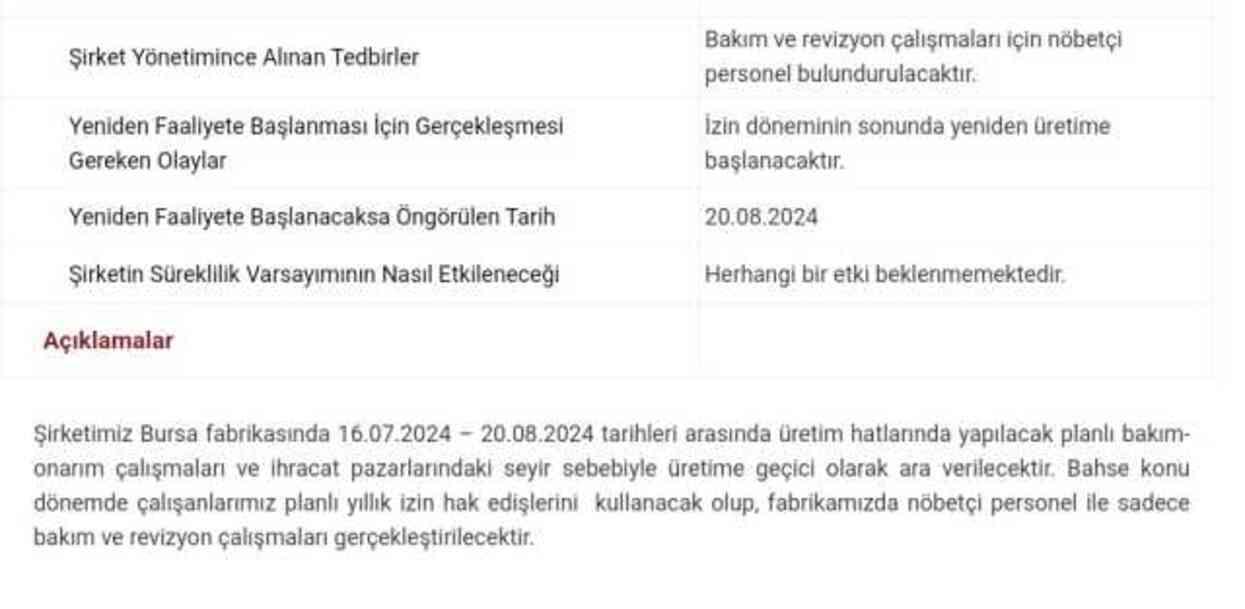 Otomotiv devi Tofaş üretime ara veriyor Otomotiv devi Tofaş üretime ara veriyor