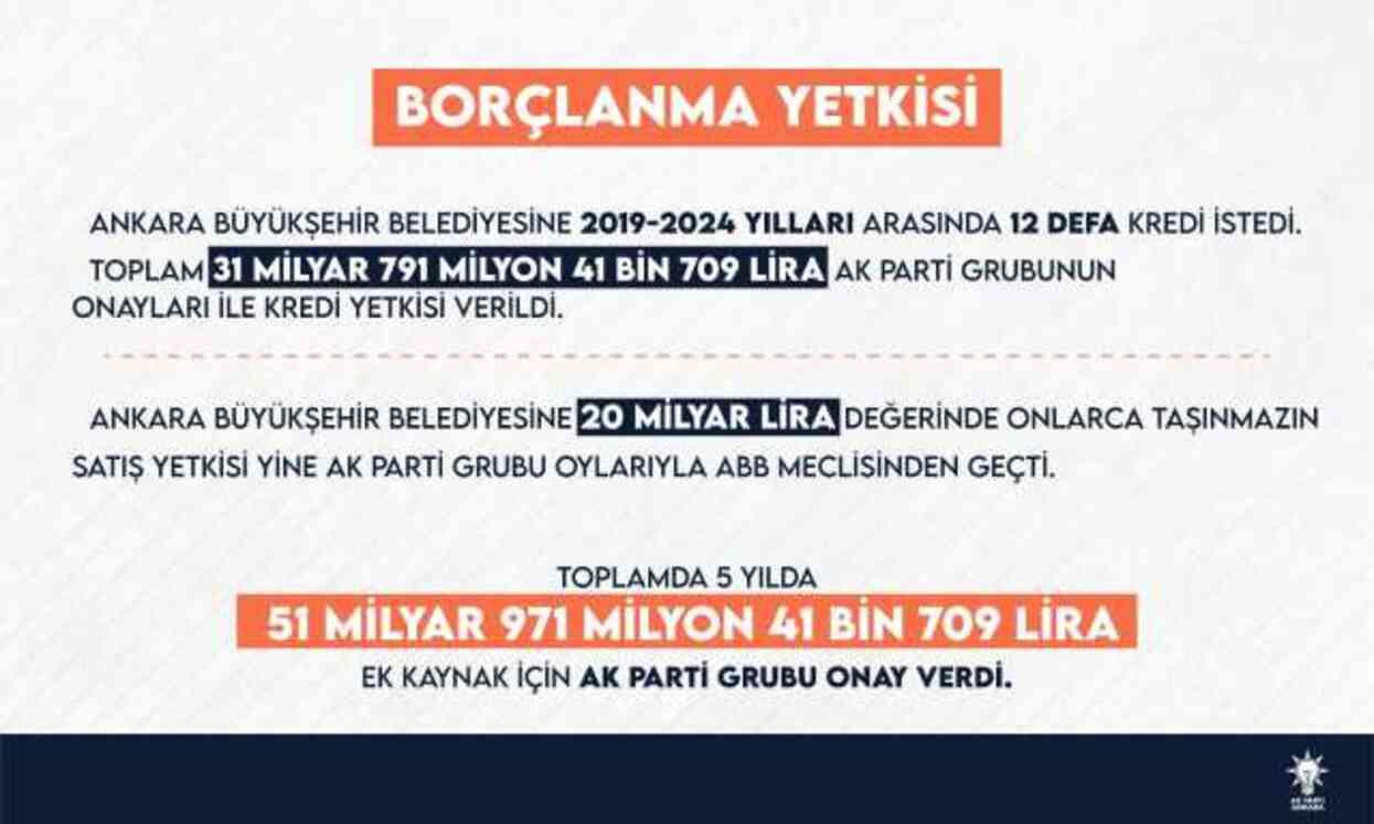 SGK borcuna tepki gösteren Yavaş'a AK Parti'den yalanlama: Yapılandırmaya başvurup ilk taksitini bile ödemedi