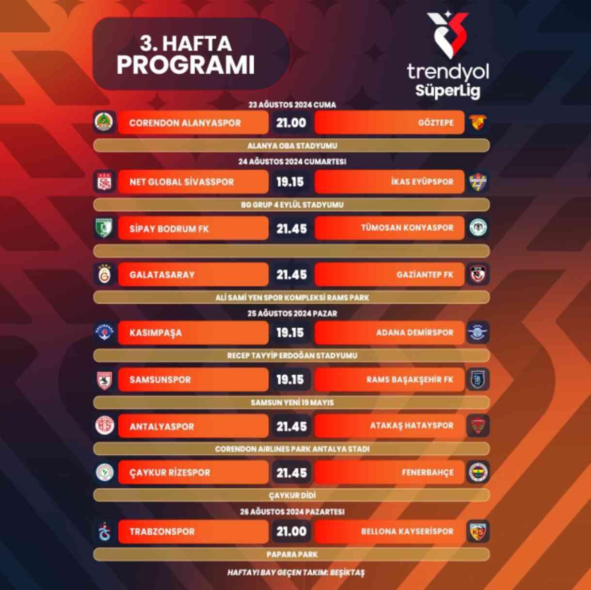 Trendyol Süper Lig'de 3. ve 4. haftanın programı belli oldu