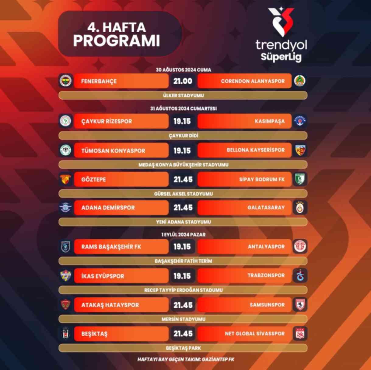 Trendyol Süper Lig'de 3. ve 4. haftanın programı belli oldu