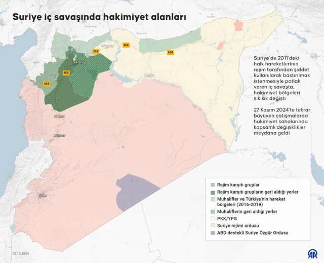 Halep ve Tel Rıfat'ta rejime karşı savaşan örgütler hangileri? İşte isim isim tam liste