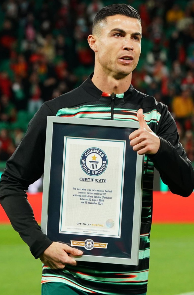 Cristiano Ronaldo, Guinness Rekorlar Kitabı'na girdi