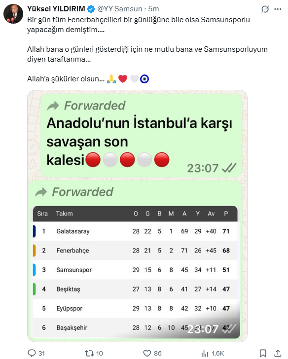 Yüksel Yıldırım'dan Fenerbahçelileri küplere bindirecek paylaşım