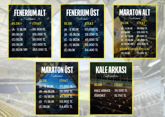 Kale arkası 20 binden fazla! Fenerbahçe'de yeni sezon kombine fiyatları belli oldu