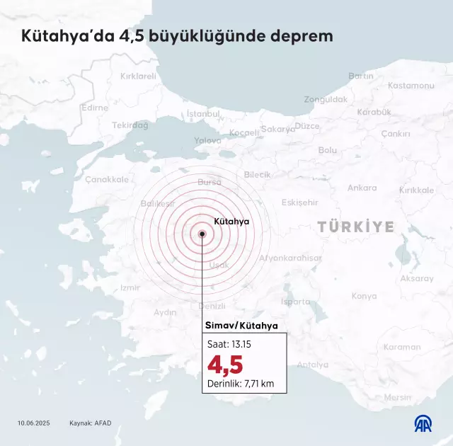 Kütahya Simav'da korkutan deprem