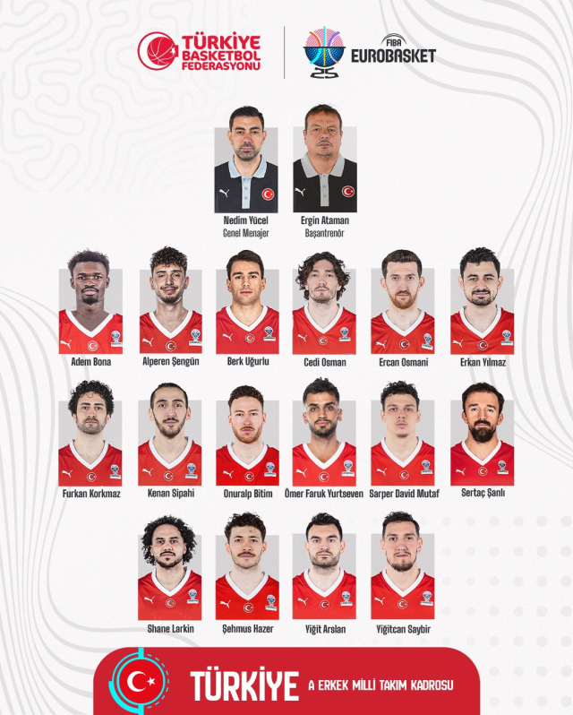 A Milli Basketbol Takımımızın 2025 Avrupa Şampiyonası için aday kadrosu belli oldu