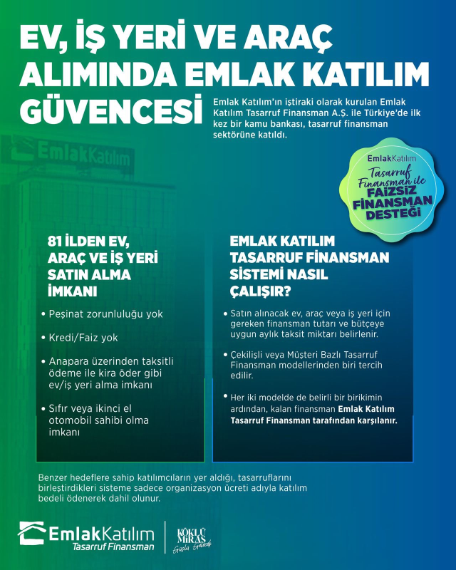 Faizsiz ev ve araç alımında yeni dönem: Bakan Kurum detayları açıkladı