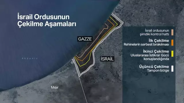 Trump'ın açıkladığı planda dikkat çeken isim! Gazze'yi 'Şeytanın kardeşi' yönetecek