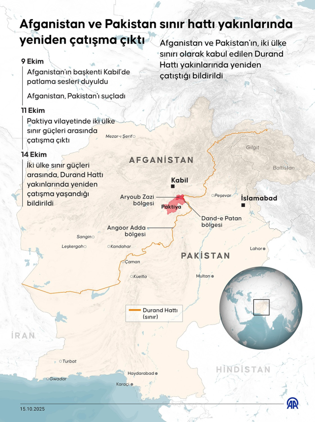 Günlerdir çatışan Pakistan ile Afganistan arasında 48 saatlik ateşkes