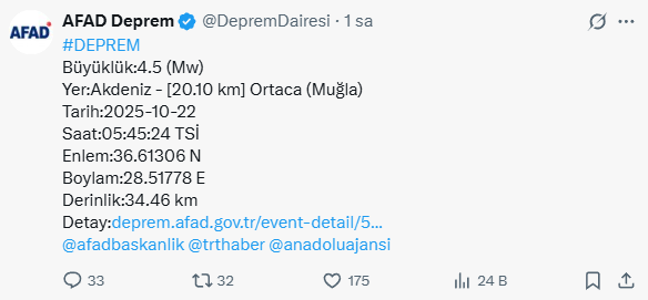 Muğla'da 4.5 büyüklüğünde deprem