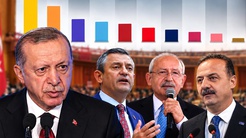 Son üç seçimi bilen şirketin anketi! Görenler tabloya bir daha bakıyor