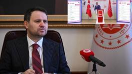 Akın Gürlekten Özgür Özelin mal varlığı iddialarına yanıt: Hepsi hayal ürünü