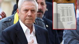 İşte Aziz Yıldırımın yönetim listesi