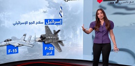 BAE basını, Türkiye ve İsrail ordularını karşılaştırdı İşte çıkan sonuç