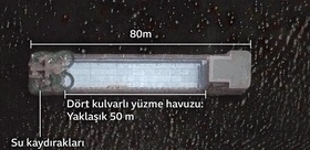 Kuzey Kore lideri Kim’in kullandığına inanılan 80 metrelik yat, Wonsan kıyısında uydu görüntülerine yansıdı